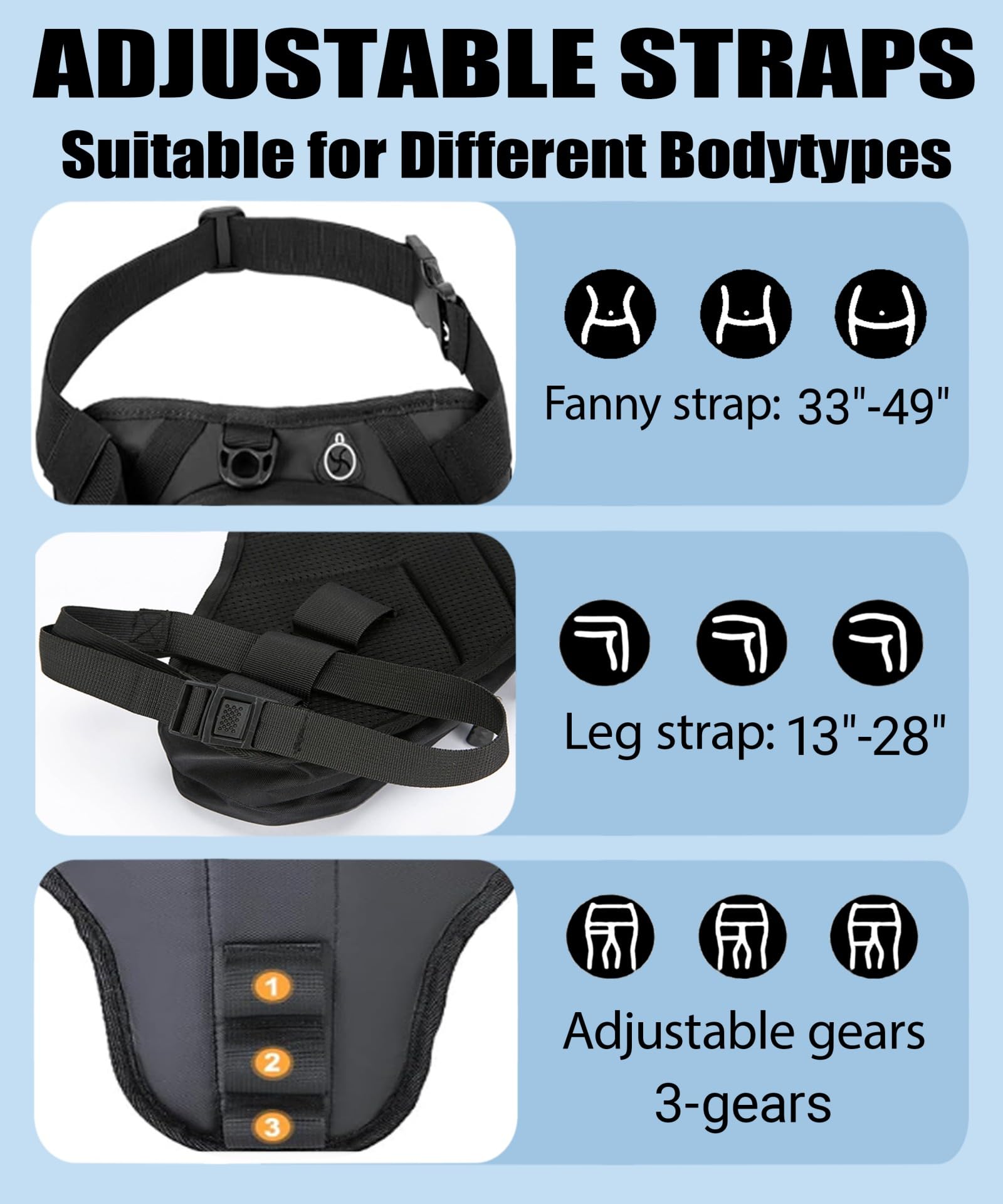 Bolsa Impermeable para Pierna  - Motorcycle Gear Bundle reseña y precio
